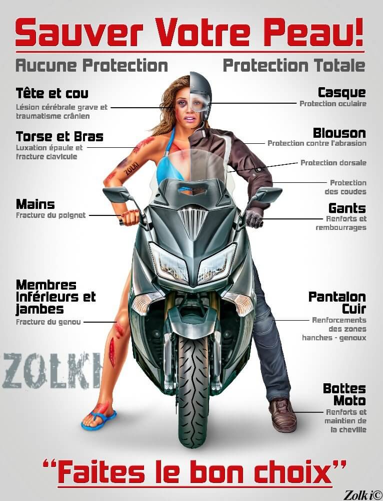 Tenue de Pluie Scooter et Moto pour Homme et Femme