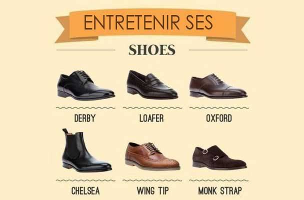 Guide d'entretien Chaussures